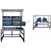 Bancada Didática Aplicação de Usinas Eólicas com Gerador de Indução Edibon AEL WPPI