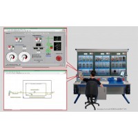 Kit de desenvolvimento de software LabVIEW Edibon CADA
