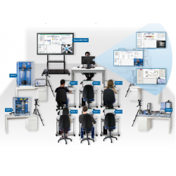 Sistemas Scada Net Edibon ESN